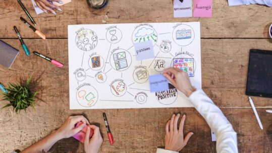 Team Building Strategy - Mentora India