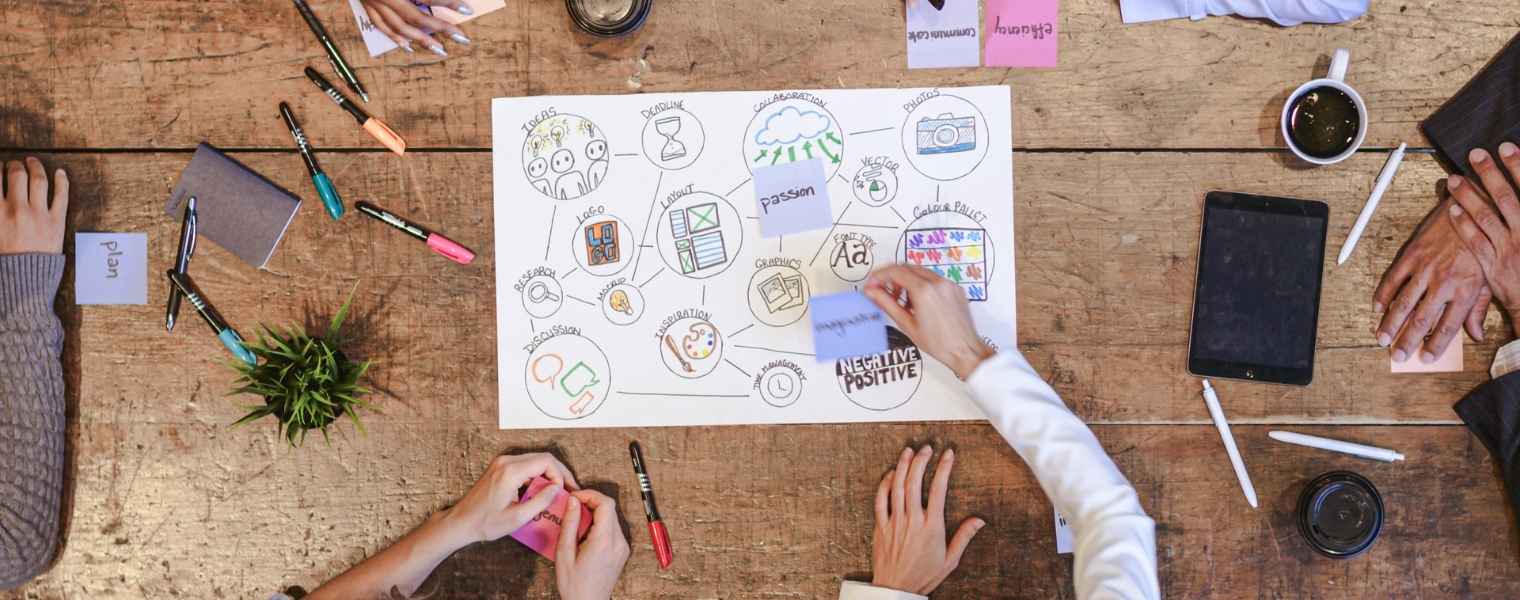 Team Building Strategy - Mentora India