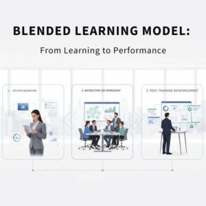 The Blended Learning Advantage